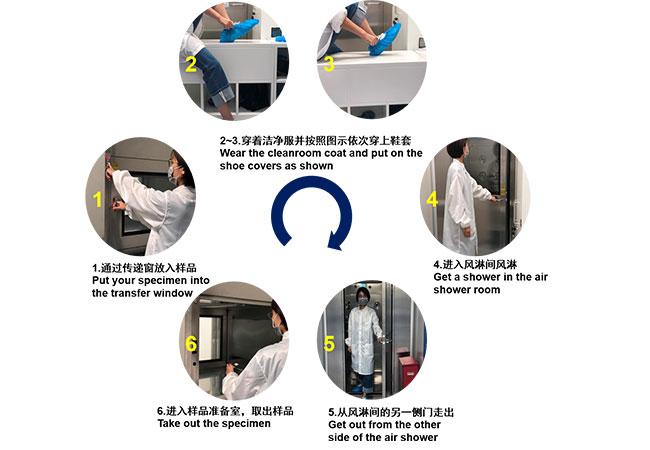 泉州食堂承包图片